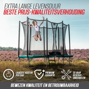 BERG Ultim Favorit InGround 410 Grey + Safety Net Comfort