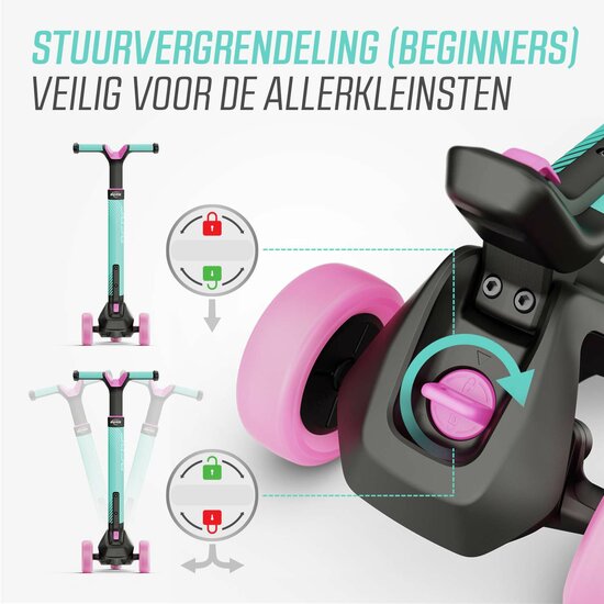 Schritt BERG Nexo Faltbar Minze