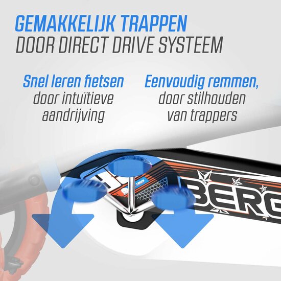 Berg Skelter Buzzy Nitro