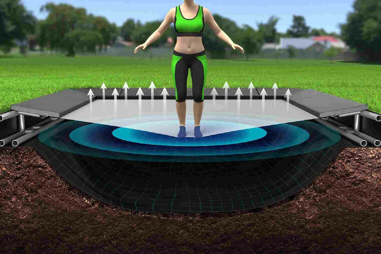 AKROBAT Primus Inground Trampoline 335x244 cm - Groen - 11x8ft