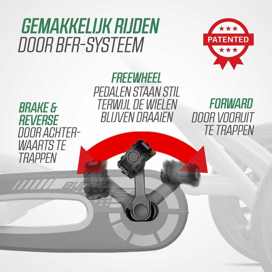  Skelter BERG Buddy Retro Green