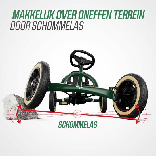  Skelter BERG Buddy Retro Green