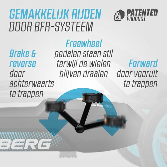 Skelter BERG Rally APX Blauw