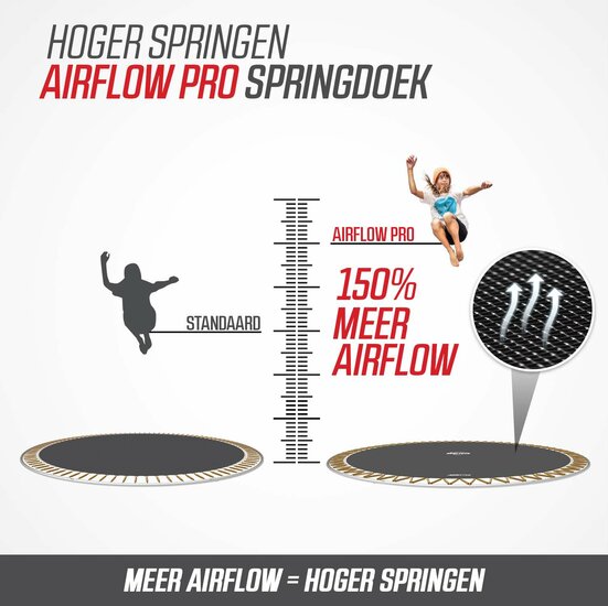 BERG Elite InGround 430 Grijs + Safety Net DLX XL