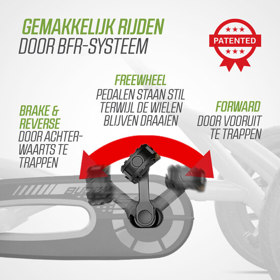 Skelter met BFR-systeem Berg Buddy Jeep Wrangler groen 3-8 jaar