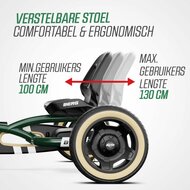  Skelter BERG Buddy Retro Green