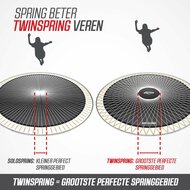 BERG Elite InGround 430 Grijs + Safety Net Deluxe